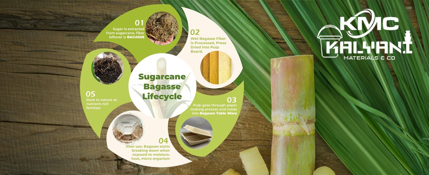 Kalyani Materials & Co promo